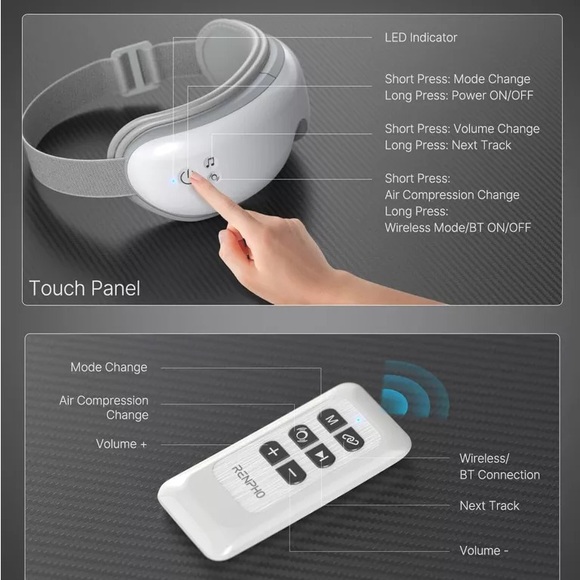 RENPHO RF-EM001 Electric Eye Massager - White. NWT! - Picture 4 of 4